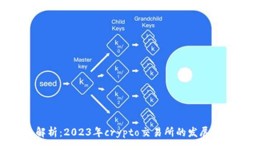 深入解析：2023年crypto交易所的发展与前景
