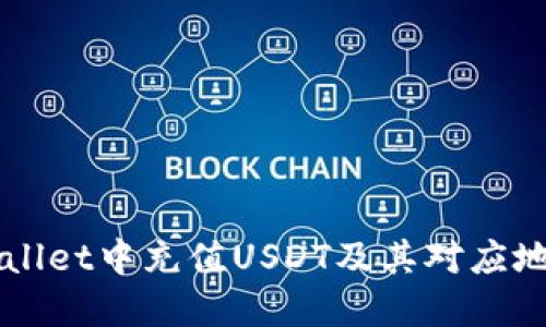 如何在TPWallet中充值USDT及其对应地址使用指南