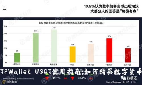 TPWallet USDT使用指南：如何购买数字货币