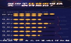 TPWallet地址可以自己设置吗？详细解读与指南