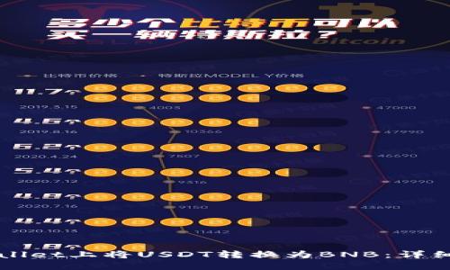 如何在TPWallet上将USDT转换为BNB：详细步骤与技巧