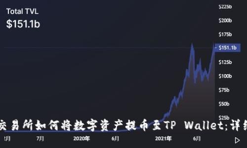 支点交易所如何将数字资产提币至TP Wallet：详细指南