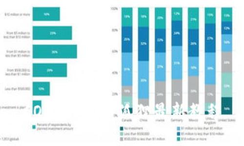 CORE绑定小狐狸最新教程